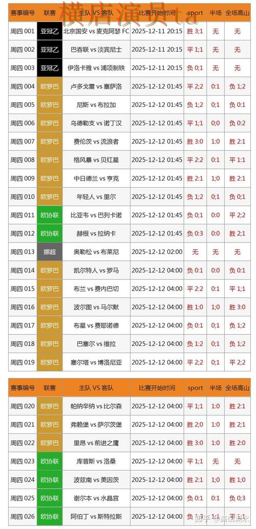 世界杯投注网站大全直播入口怎么选?深度评测给你答案(世界杯数据) 世界杯投注网站大全直播入口怎么选?深度评测给你答案(世界杯数据)