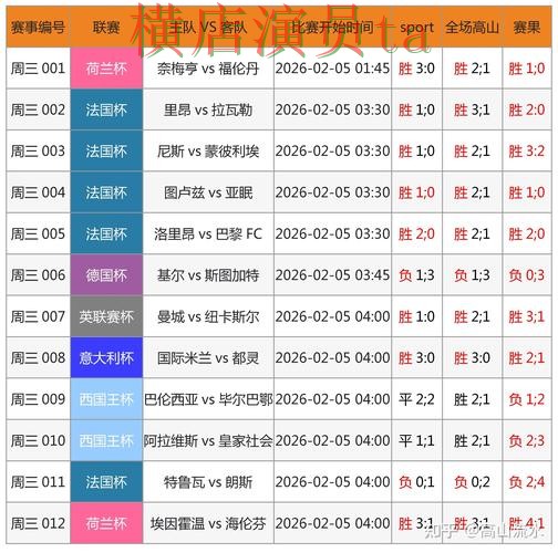 世界杯投注入口精选报告：速度测试与实际体验总结 - 2026世界杯