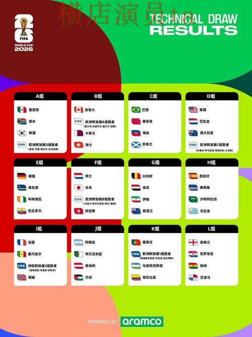 世界杯竞猜平台盘点分析报告:稳定性评测与实际体验总结 - World Cup 2026 世界杯竞猜平台盘点分析报告:稳定性评测与实际体验总结 - World Cup 2026