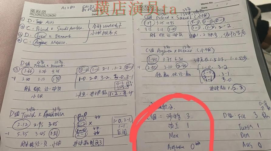 世界杯直播背景下的世界杯投注网站大全整理与用户反馈 世界杯直播背景下的世界杯投注网站大全整理与用户反馈