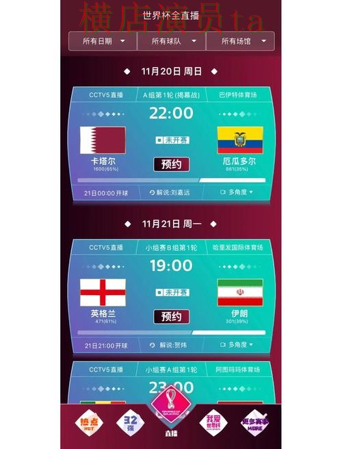 世界杯买球网站哪个好?围绕数据分析做一次全面盘点分析(世界杯赛事中心) 世界杯买球网站哪个好?围绕数据分析做一次全面盘点分析(世界杯赛事中心)