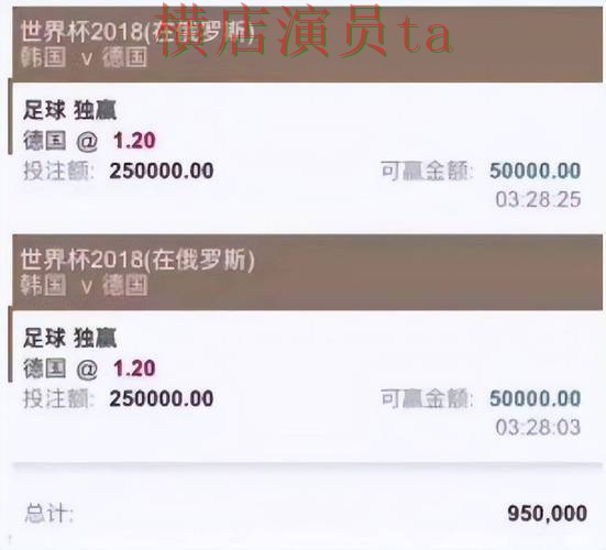 世界杯买球平台稳定性评测怎么选？解析给你答案（世界杯数据）